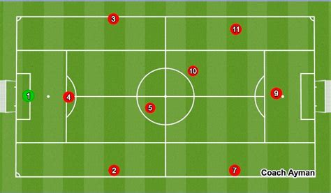 Soccer Grid .